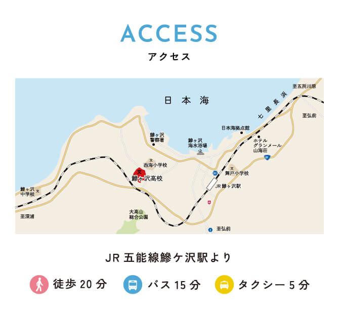 アクセス